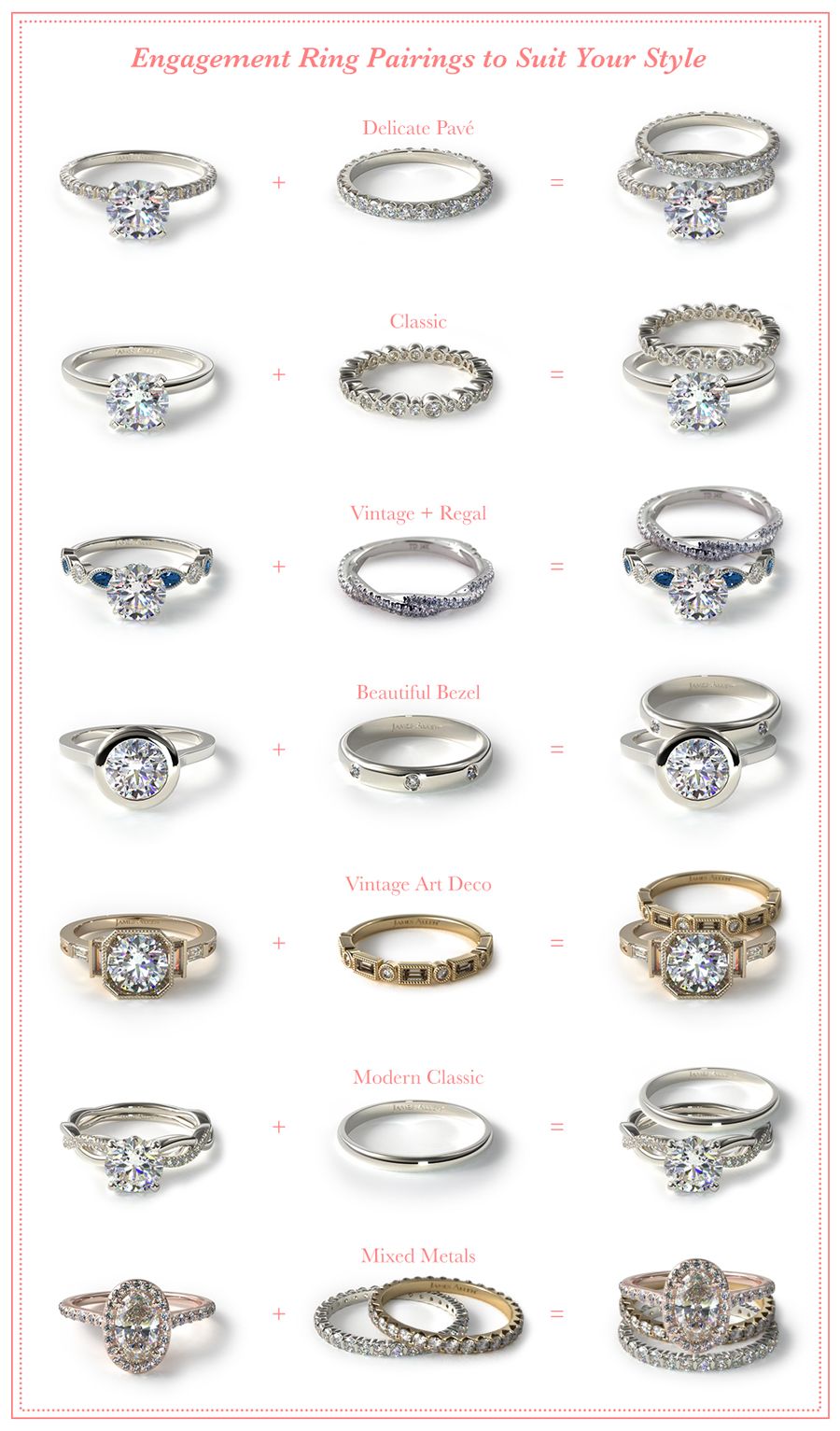 Engagement Rings 101 As Seen On Pinterest Wedding Ring Bands