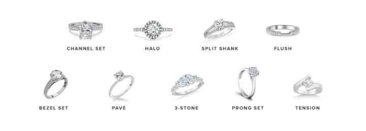 Engagement Rings 101 All The Basics To Know Before You Shop With