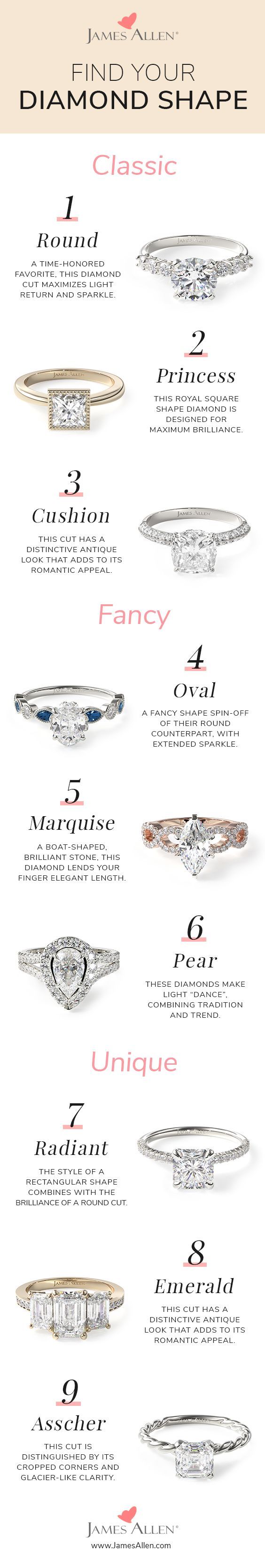 Engagement Rings 101 As Seen On Pinterest Shop Engagement Rings