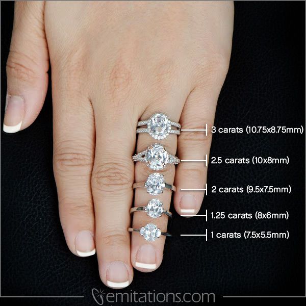 Platinum Vs White Gold Fake Engagement Rings Halo Wedding Rings