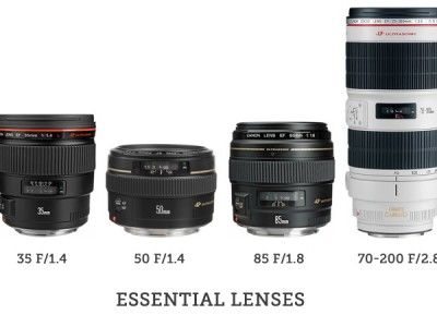 The Portrait And Wedding Photographers Tool Kit Lens Selection