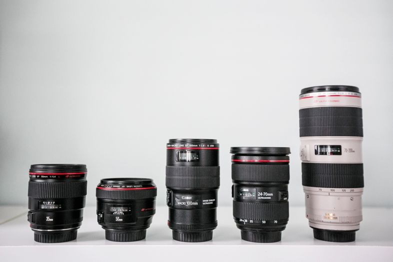 Wedding Photography Lens Recommendations Wedding Photography