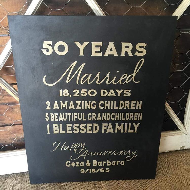 50 Year Wedding Anniversary Custom Sign In Gold Black Thebanne