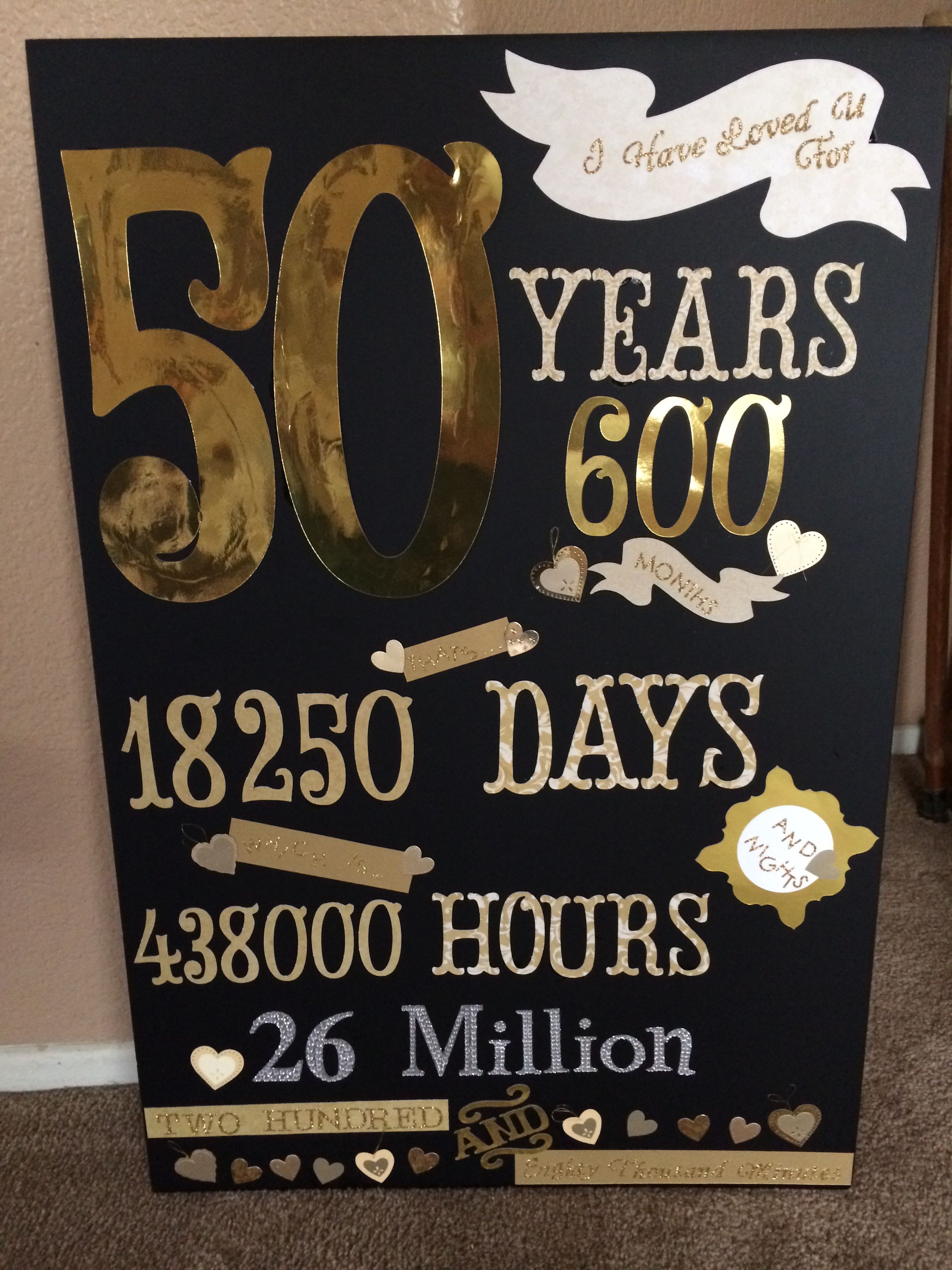 50th Anniversary Board Years Months Days Minutes 50th Wedding