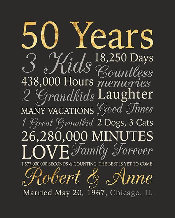 50th Anniversary Gift Gold Anniversary 50 Years Wedding