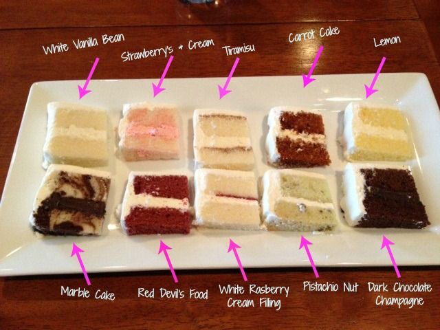 Wedding Wednesday And Updates Wedding Cake Tasting Cake Flavors Cake Tasting