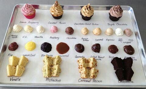 I Want To Do A Cake Tasting Even Though I M Not Getting Married Wedding Cake Tasting Cake Flavors Wedding Cake Flavors