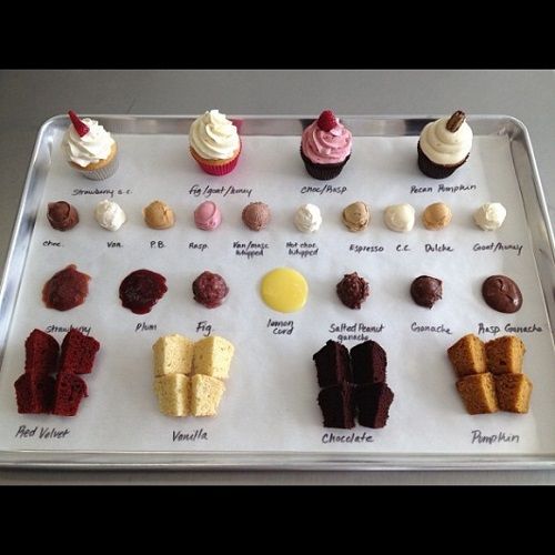 7 Tips To Help You Choose Your Wedding Cake Wedding Cake Tasting Cake Flavors Wedding Cake Flavors