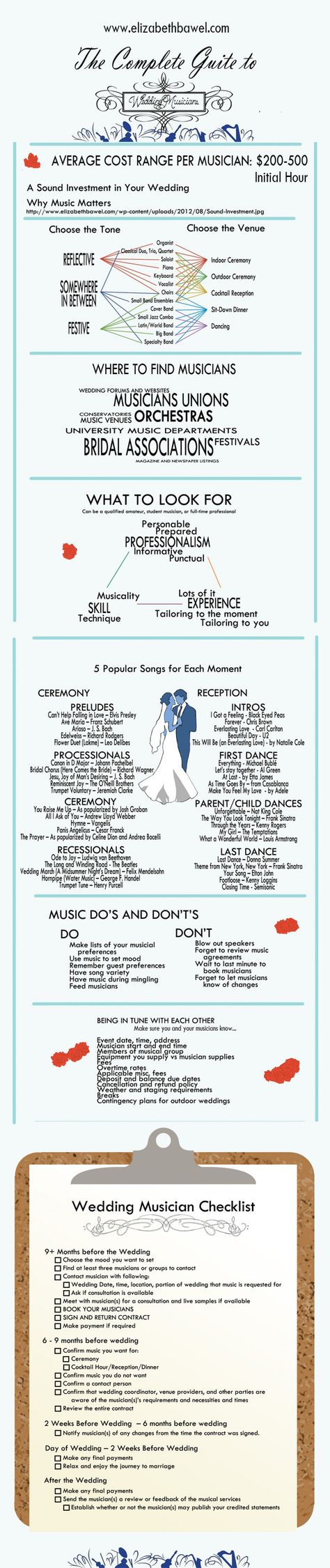 The Complete Guide To Wedding Musicians Infographic Wedding