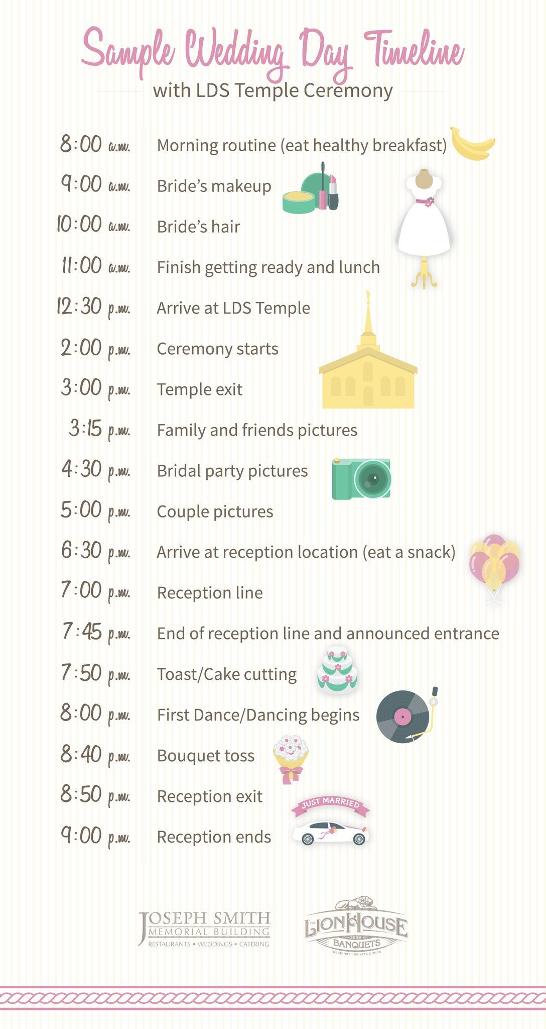 How To Build Your Wedding Day Timeline Wedding Reception