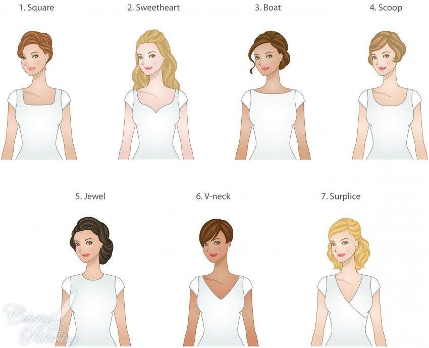 Types Of Wedding Dress Necklines Wedding Dress Necklines