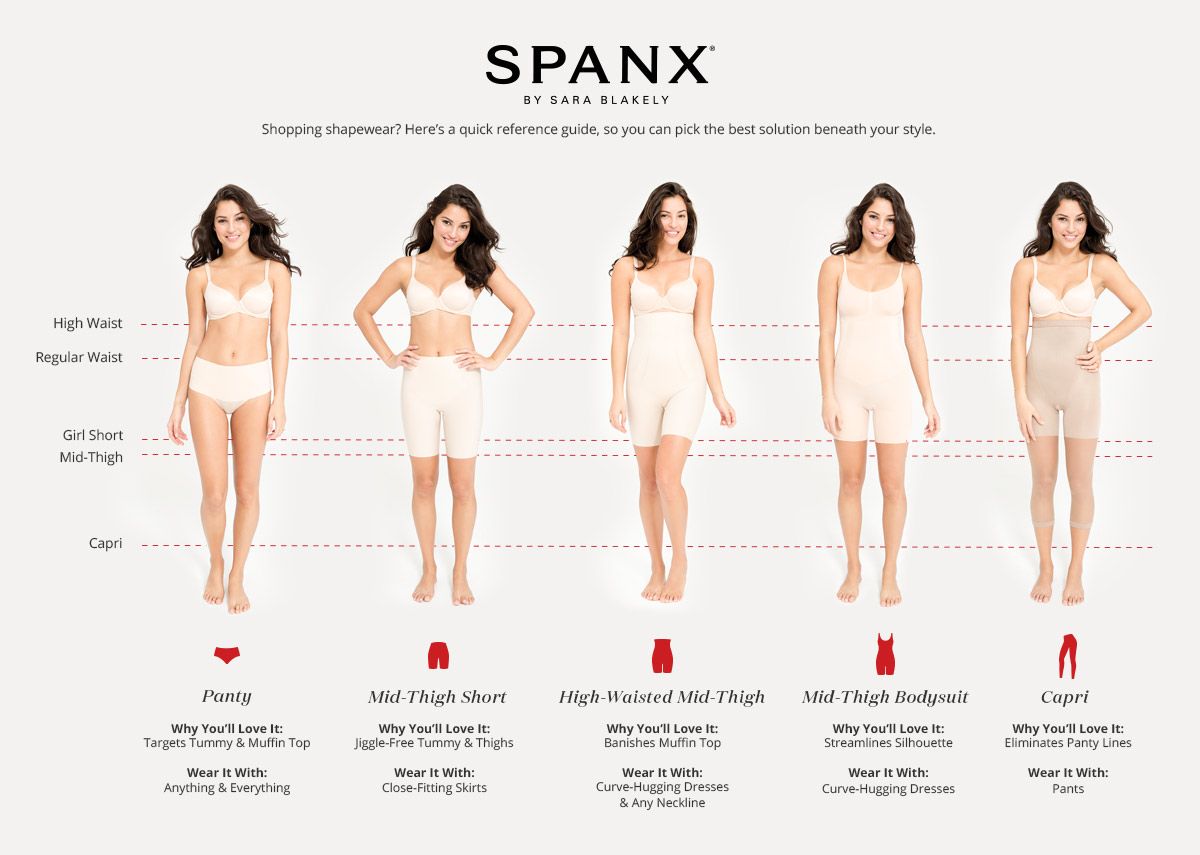 Spanx Solutions For Every Style David S Bridal Bridal