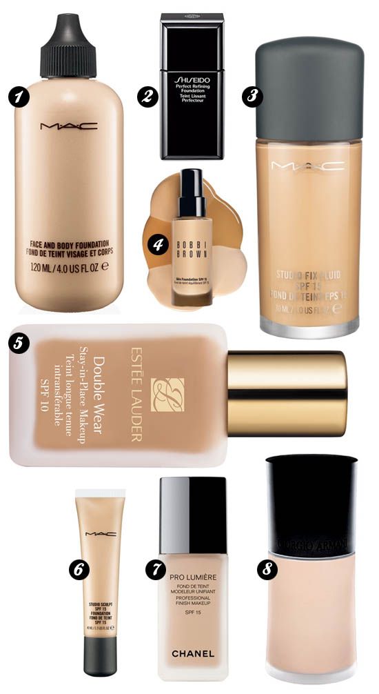 Best Foundation For Flash Photography We Have The Answers With