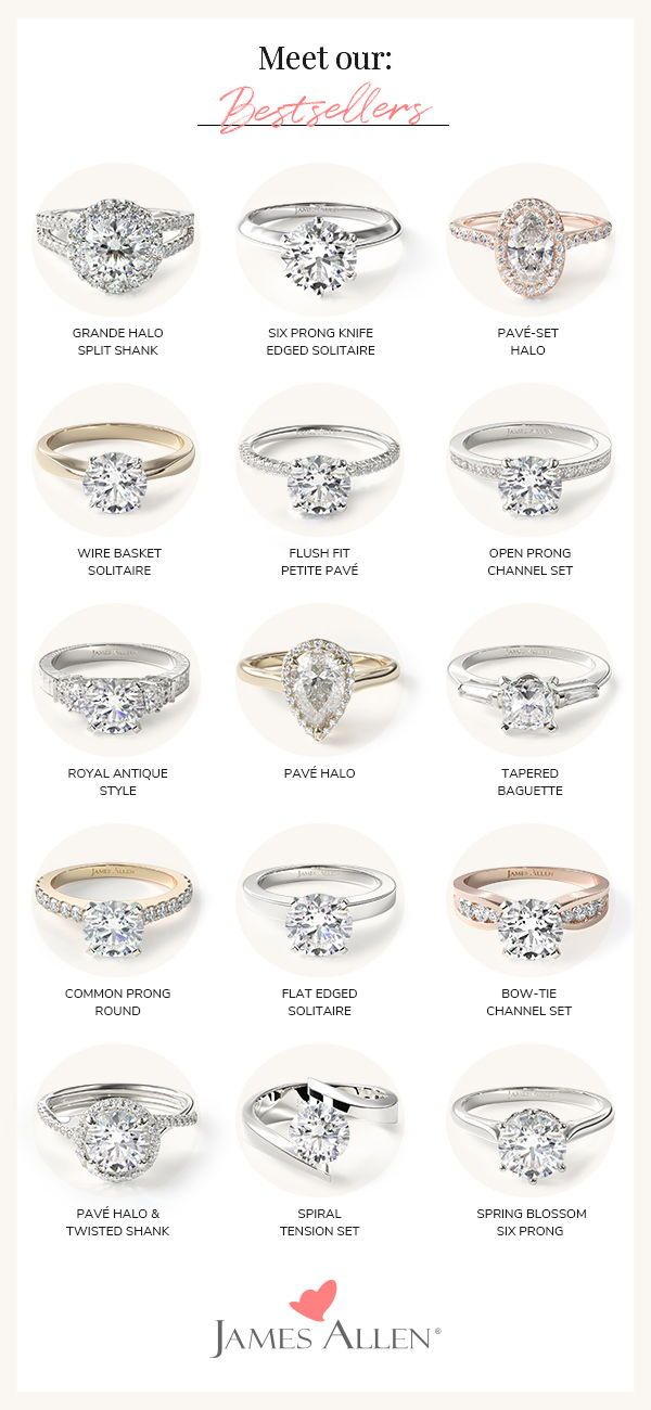 Jamesallen Com Makes It Easy To Design Your Dream Engagement Ring