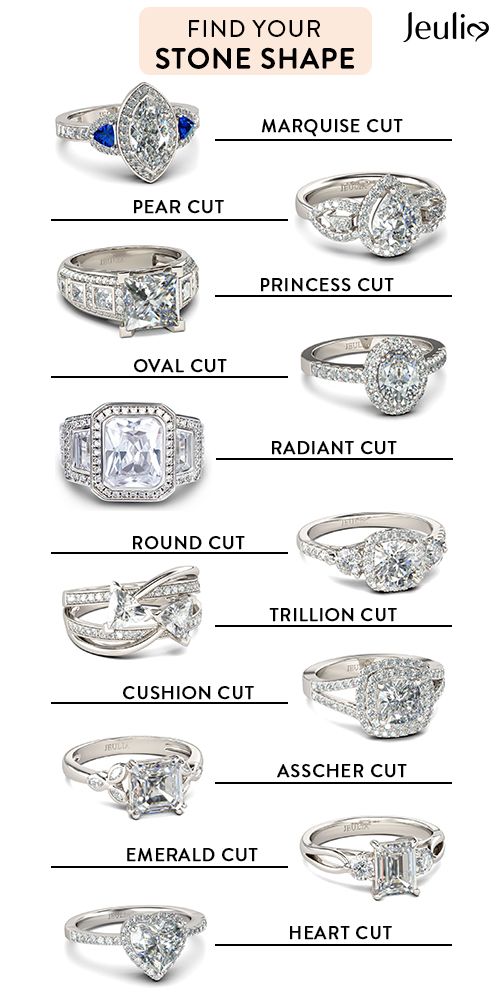 Different Stone Shapes Round Best For Any Ring Style The Most