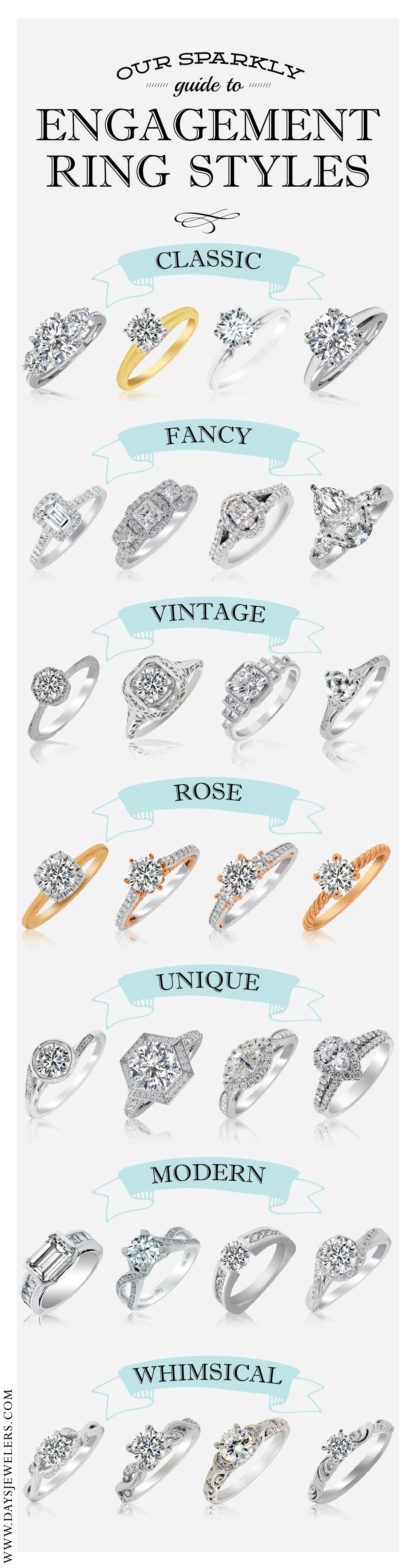 Engagement Ring Style Guide I Like The Classic Ones Engagement