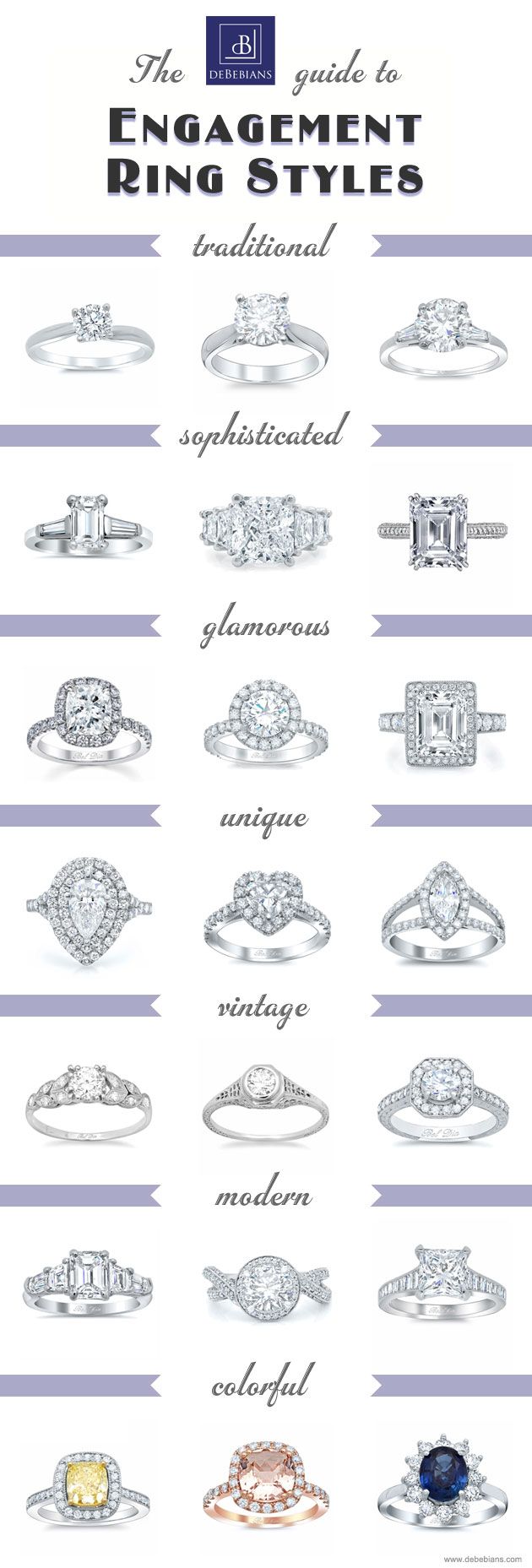 What Is Your Engagement Ring Style Engagement Ring Style Guide
